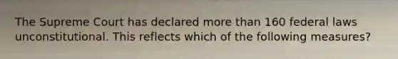 The Supreme Court has declared more than 160 federal laws unconstitutional. This reflects which of the following measures?