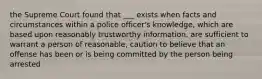 the Supreme Court found that ___ exists when facts and circumstances within a police officer's knowledge, which are based upon reasonably trustworthy information, are sufficient to warrant a person of reasonable, caution to believe that an offense has been or is being committed by the person being arrested