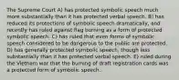 The Supreme Court A) has protected symbolic speech much more substantially than it has protected verbal speech. B) has reduced its protections of symbolic speech dramatically, and recently has ruled against flag burning as a form of protected symbolic speech. C) has ruled that even forms of symbolic speech considered to be dangerous to the public are protected. D) has generally protected symbolic speech, though less substantially than it has protected verbal speech. E) ruled during the Vietnam war that the burning of draft registration cards was a protected form of symbolic speech.