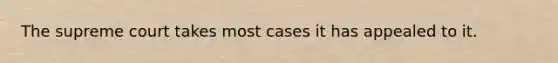 The supreme court takes most cases it has appealed to it.