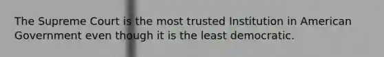 The Supreme Court is the most trusted Institution in American Government even though it is the least democratic.