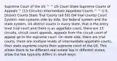 Supreme Court of the US ^ ^ US Court State Supreme Courts of Appeals ^ (13 Circuits) Intermediate Appellate Courts ^ ^ U.S. District Courts State Trial Courts (all 50) (94 trial courts) Court System- two systems side by side, the federal system and the state system, US district courts in every state, that is the entry level trial court and there is an appellate court, there are 13 circuits, circuit court appeals, appeals from the circuit court of appeal go to the supreme court. On state side, there are trial courts, there are multiple levels of intermediate appellate courts, then state supreme courts then supreme court of the US. This allows there to be different real estate law in different states, allow the law typically differs in small ways.