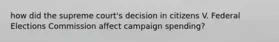 how did the supreme court's decision in citizens V. Federal Elections Commission affect campaign spending?