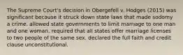 The Supreme Court's decision in Obergefell v. Hodges (2015) was significant because it struck down state laws that made sodomy a crime. allowed state governments to limit marriage to one man and one woman. required that all states offer marriage licenses to two people of the same sex. declared the full faith and credit clause unconstitutional.