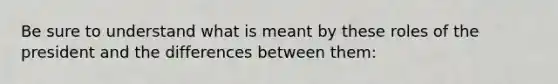 Be sure to understand what is meant by these roles of the president and the differences between them: