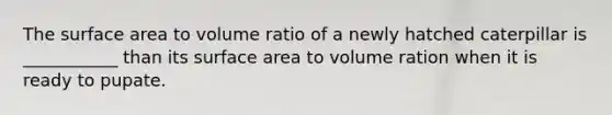 The surface area to volume ratio of a newly hatched caterpillar is ___________ than its surface area to volume ration when it is ready to pupate.