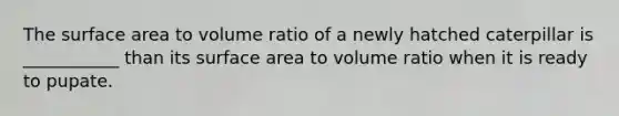 The <a href='https://www.questionai.com/knowledge/kEtsSAPENL-surface-area' class='anchor-knowledge'>surface area</a> to volume ratio of a newly hatched caterpillar is ___________ than its surface area to volume ratio when it is ready to pupate.