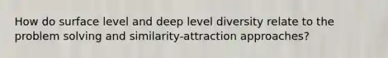 How do surface level and deep level diversity relate to the problem solving and similarity-attraction approaches?