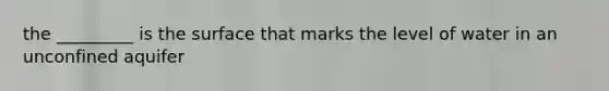 the _________ is the surface that marks the level of water in an unconfined aquifer