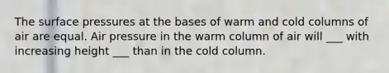 The surface pressures at the bases of warm and cold columns of air are equal. Air pressure in the warm column of air will ___ with increasing height ___ than in the cold column.