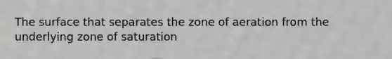 The surface that separates the zone of aeration from the underlying zone of saturation