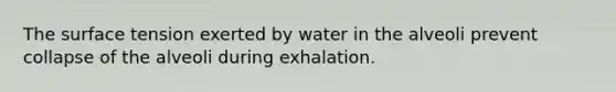 The surface tension exerted by water in the alveoli prevent collapse of the alveoli during exhalation.