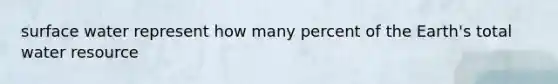 surface water represent how many percent of the Earth's total water resource
