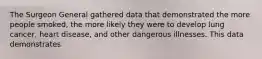 The Surgeon General gathered data that demonstrated the more people smoked, the more likely they were to develop lung cancer, heart disease, and other dangerous illnesses. This data demonstrates