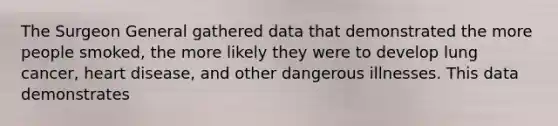 The Surgeon General gathered data that demonstrated the more people smoked, the more likely they were to develop lung cancer, heart disease, and other dangerous illnesses. This data demonstrates