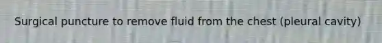 Surgical puncture to remove fluid from the chest (pleural cavity)