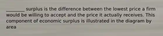 ________ surplus is the difference between the lowest price a firm would be willing to accept and the price it actually receives. This component of economic surplus is illustrated in the diagram by area