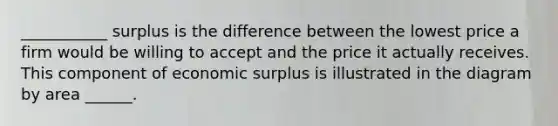 ___________ surplus is the difference between the lowest price a firm would be willing to accept and the price it actually receives. This component of economic surplus is illustrated in the diagram by area ______.