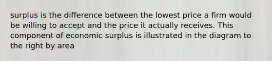 surplus is the difference between the lowest price a firm would be willing to accept and the price it actually receives. This component of economic surplus is illustrated in the diagram to the right by area