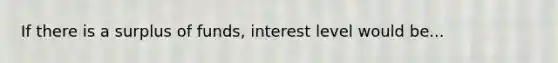 If there is a surplus of funds, interest level would be...