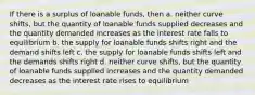 If there is a surplus of loanable funds, then a. neither curve shifts, but the quantity of loanable funds supplied decreases and the quantity demanded increases as the interest rate falls to equilibrium b. the supply for loanable funds shifts right and the demand shifts left c. the supply for loanable funds shifts left and the demands shifts right d. neither curve shifts, but the quantity of loanable funds supplied increases and the quantity demanded decreases as the interest rate rises to equilibrium