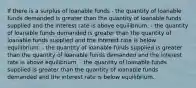 If there is a surplus of loanable funds - the quantity of loanable funds demanded is greater than the quantity of loanable funds supplied and the interest rate is above equilibrium. - the quantity of loanable funds demanded is greater than the quantity of loanable funds supplied and the interest rate is below equilibrium. - the quantity of loanable funds supplied is greater than the quantity of loanable funds demanded and the interest rate is above equilibrium. - the quantity of loanable funds supplied is greater than the quantity of loanable funds demanded and the interest rate is below equilibrium.