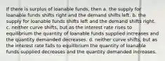 If there is surplus of loanable funds, then a. the supply for loanable funds shifts right and the demand shifts left. b. the supply for loanable funds shifts left and the demand shifts right. c. neither curve shifts, but as the interest rate rises to equilibrium the quantity of loanable funds supplied increases and the quantity demanded decreases. d. neither curve shifts, but as the interest rate falls to equilibrium the quantity of loanable funds supplied decreases and the quantity demanded increases.