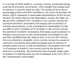 In a survey of 2045 adults in a certain country conducted during a period of economic​ uncertainty, 52​% thought that wages paid to workers in industry were too low. The margin of error was 2 percentage points with 90​% confidence. For parts​ (a) through​ (d) below, which represent a reasonable interpretation of the survey​ results? For those that are not​ reasonable, explain the flaw. ​(a) We are 90​% confident 52​% of adults in the country during the period of economic uncertainty felt wages paid to workers in industry were too low. Is the interpretation​ reasonable? ​(b) We are 88​% to 92​% confident 52​% of adults in the country during the period of economic uncertainty felt wages paid to workers in industry were too low. Is the interpretation​ reasonable? ​(c) We are 90​% confident that the interval from 0.50 to 0.54 contains the true proportion of adults in the country during the period of economic uncertainty who believed wages paid to workers in industry were too low. Is the interpretation​ reasonable? ​(d) In 90​% of samples of adults in the country during the period of economic​ uncertainty, the proportion who believed wages paid to workers in industry were too low is between 0.50 and 0.54. Is the interpretation​ reasonable?