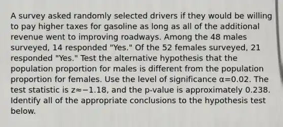 A survey asked randomly selected drivers if they would be willing to pay higher taxes for gasoline as long as all of the additional revenue went to improving roadways. Among the 48 males surveyed, 14 responded "Yes." Of the 52 females surveyed, 21 responded "Yes." Test the alternative hypothesis that the population proportion for males is different from the population proportion for females. Use the level of significance α=0.02. The test statistic is z≈−1.18, and the p-value is approximately 0.238. Identify all of the appropriate conclusions to the hypothesis test below.