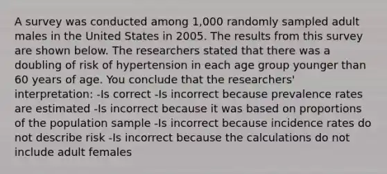 A survey was conducted among 1,000 randomly sampled adult males in the United States in 2005. The results from this survey are shown below. The researchers stated that there was a doubling of risk of hypertension in each age group younger than 60 years of age. You conclude that the researchers' interpretation: -Is correct -Is incorrect because prevalence rates are estimated -Is incorrect because it was based on proportions of the population sample -Is incorrect because incidence rates do not describe risk -Is incorrect because the calculations do not include adult females