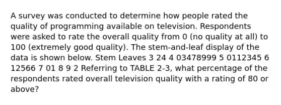 A survey was conducted to determine how people rated the quality of programming available on television. Respondents were asked to rate the overall quality from 0 (no quality at all) to 100 (extremely good quality). The stem-and-leaf display of the data is shown below. Stem Leaves 3 24 4 03478999 5 0112345 6 12566 7 01 8 9 2 Referring to TABLE 2-3, what percentage of the respondents rated overall television quality with a rating of 80 or above?