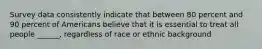 Survey data consistently indicate that between 80 percent and 90 percent of Americans believe that it is essential to treat all people ______, regardless of race or ethnic background