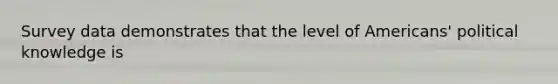 Survey data demonstrates that the level of Americans' political knowledge is
