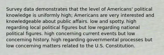 Survey data demonstrates that the level of Americans' political knowledge is uniformly high; Americans are very interested and knowledgeable about public affairs. low and spotty. high regarding local political figures but low regarding national political figures. high concerning current events but low concerning history. high regarding governmental processes but low concerning matters related to the U.S. Constitution.