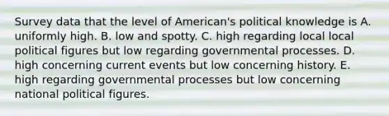 Survey data that the level of American's political knowledge is A. uniformly high. B. low and spotty. C. high regarding local local political figures but low regarding governmental processes. D. high concerning current events but low concerning history. E. high regarding governmental processes but low concerning national political figures.