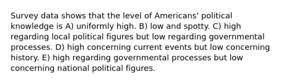 Survey data shows that the level of Americans' political knowledge is A) uniformly high. B) low and spotty. C) high regarding local political figures but low regarding governmental processes. D) high concerning current events but low concerning history. E) high regarding governmental processes but low concerning national political figures.