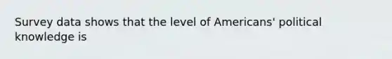 Survey data shows that the level of Americans' political knowledge is