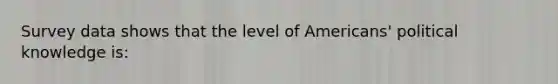 Survey data shows that the level of Americans' political knowledge is: