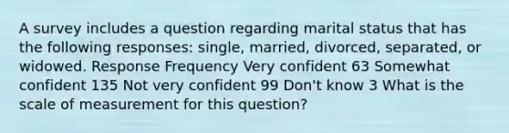 A survey includes a question regarding marital status that has the following responses: single, married, divorced, separated, or widowed. Response Frequency Very confident 63 Somewhat confident 135 Not very confident 99 Don't know 3 What is the scale of measurement for this question?