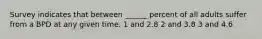 Survey indicates that between ______ percent of all adults suffer from a BPD at any given time. 1 and 2.8 2 and 3.8 3 and 4.6