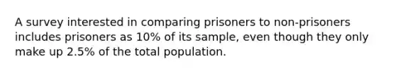 A survey interested in comparing prisoners to non-prisoners includes prisoners as 10% of its sample, even though they only make up 2.5% of the total population.