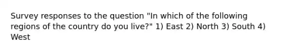 Survey responses to the question "In which of the following regions of the country do you live?" 1) East 2) North 3) South 4) West