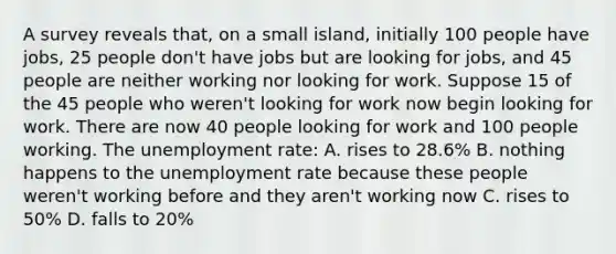 A survey reveals that, on a small island, initially 100 people have jobs, 25 people don't have jobs but are looking for jobs, and 45 people are neither working nor looking for work. Suppose 15 of the 45 people who weren't looking for work now begin looking for work. There are now 40 people looking for work and 100 people working. The unemployment rate: A. rises to 28.6% B. nothing happens to the unemployment rate because these people weren't working before and they aren't working now C. rises to 50% D. falls to 20%