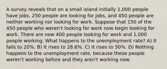 A survey reveals that on a small island initially 1,000 people have jobs, 250 people are looking for jobs, and 450 people are neither working nor looking for work. Suppose that 150 of the 450 people who weren't looking for work now begin looking for work. There are now 400 people looking for work and 1,000 people working. What happens to the unemployment rate? A) It falls to 20%. B) It rises to 28.6%. C) It rises to 50%. D) Nothing happens to the unemployment rate, because these people weren't working before and they aren't working now.