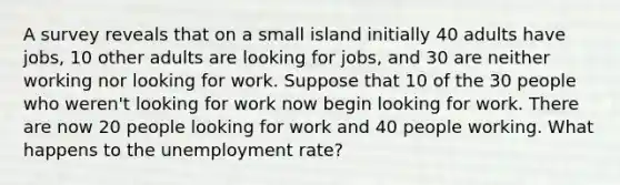 A survey reveals that on a small island initially 40 adults have jobs, 10 other adults are looking for jobs, and 30 are neither working nor looking for work. Suppose that 10 of the 30 people who weren't looking for work now begin looking for work. There are now 20 people looking for work and 40 people working. What happens to the unemployment rate?