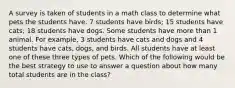 A survey is taken of students in a math class to determine what pets the students have. 7 students have birds; 15 students have cats; 18 students have dogs. Some students have more than 1 animal. For example, 3 students have cats and dogs and 4 students have cats, dogs, and birds. All students have at least one of these three types of pets. Which of the following would be the best strategy to use to answer a question about how many total students are in the class?