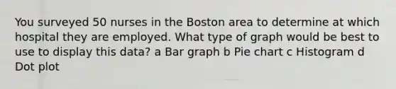 You surveyed 50 nurses in the Boston area to determine at which hospital they are employed. What type of graph would be best to use to display this data? a Bar graph b Pie chart c Histogram d Dot plot