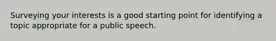 Surveying your interests is a good starting point for identifying a topic appropriate for a public speech.