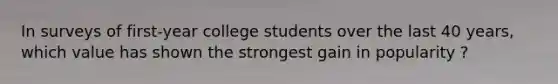 In surveys of first-year college students over the last 40 years, which value has shown the strongest gain in popularity ?