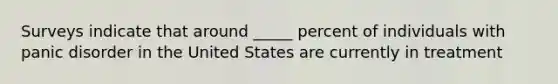 Surveys indicate that around _____ percent of individuals with panic disorder in the United States are currently in treatment